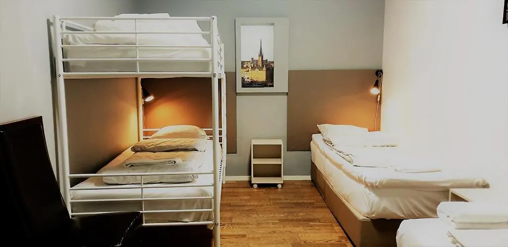 Mosebacke Hostel Estocolmo 0*,  Suecia